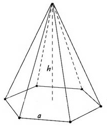 Regelmäßige Pyramide